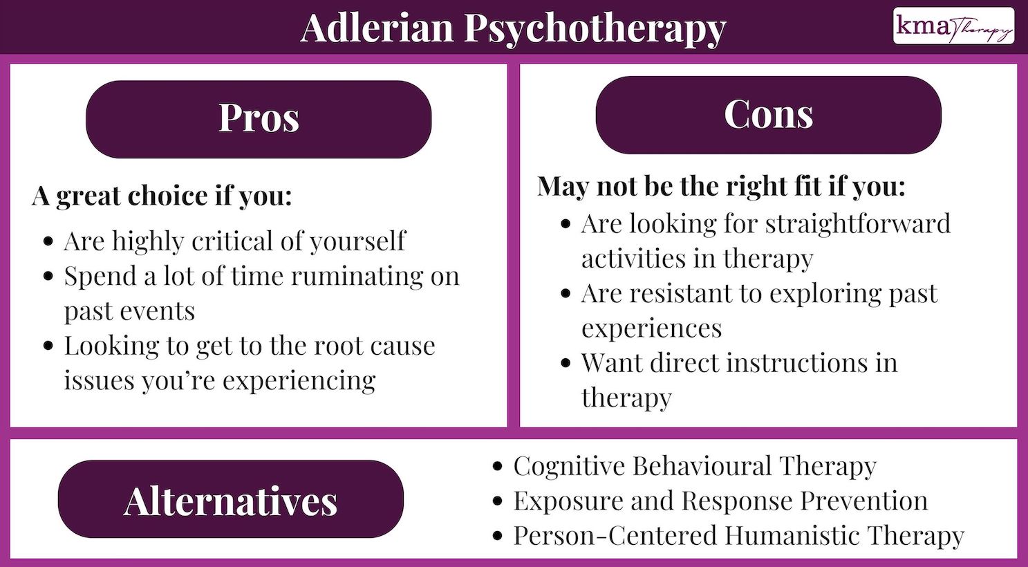 What is Adlerian Therapy? The Pros and Cons
